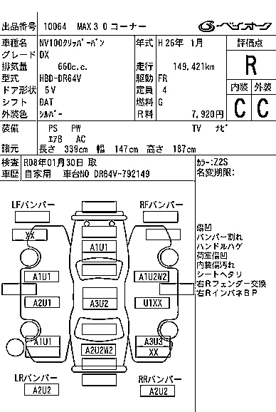NISSAN CLIPPER VAN 2014