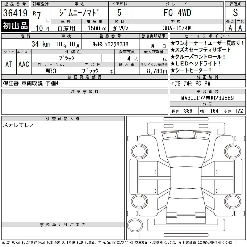 Аукционный лист SUZUKI JIMNY NOMADE 2025