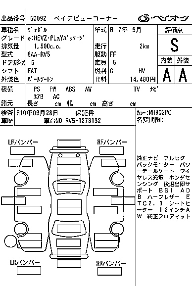 HONDA VEZEL 2025