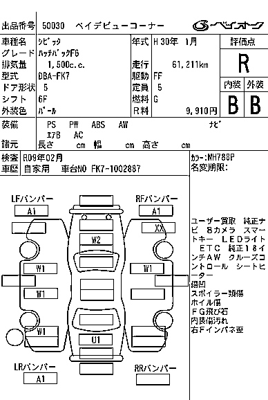 HONDA CIVIC 2018