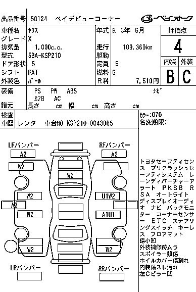 TOYOTA YARIS 2021