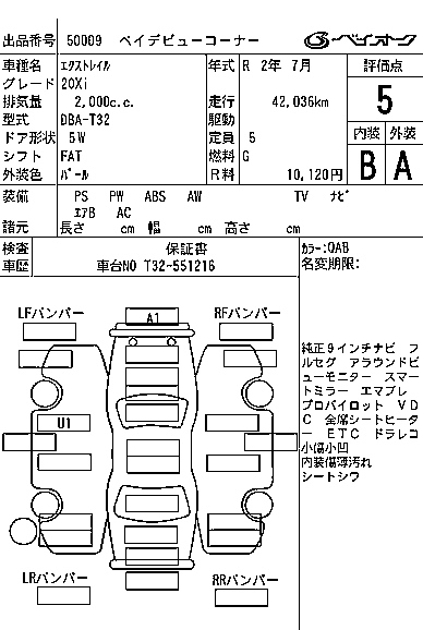 NISSAN X-TRAIL 2020