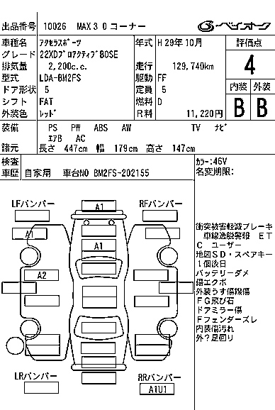 MAZDA AXELA 2017