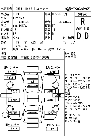MAZDA DEMIO 2015
