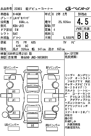HONDA N WGN 2020