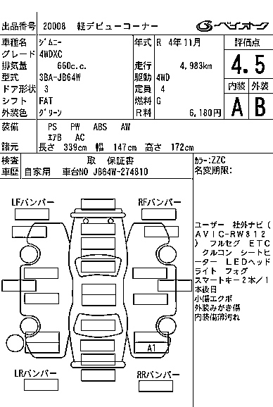 SUZUKI JIMNY 2022