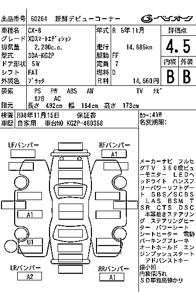 MAZDA CX-8 2023