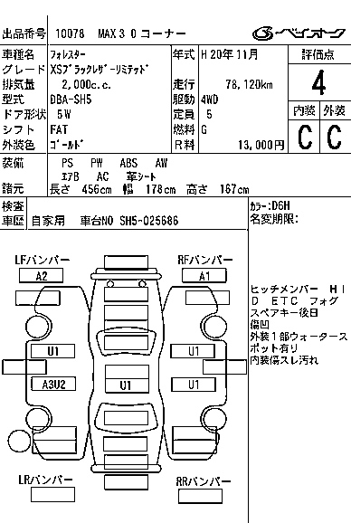 SUBARU FORESTER 2008
