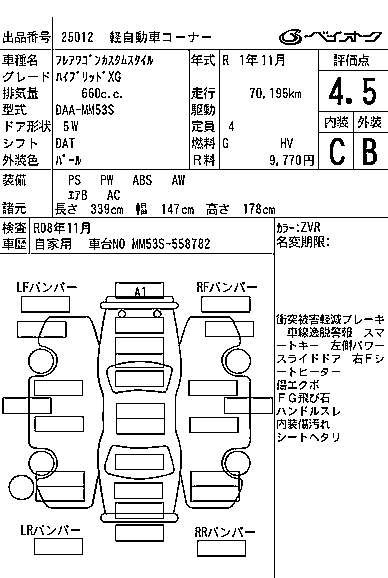 MAZDA FLAIR WAGON 2019