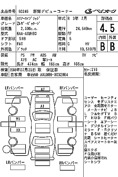 TOYOTA HARRIER 2021