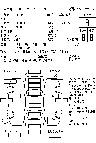 MAZDA ROADSTER 2022