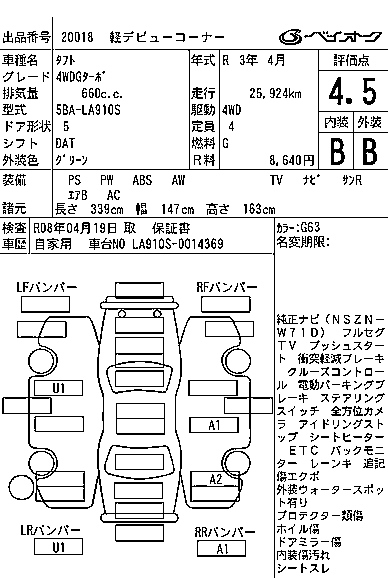 DAIHATSU TAFT 2021