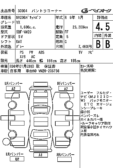 NISSAN NV200 2024