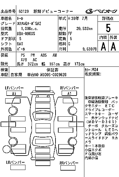 DAIHATSU THOR 2018