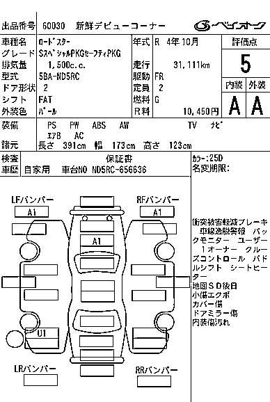 MAZDA ROADSTER 2022