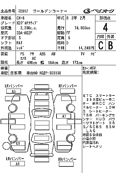 MAZDA CX-8 2020