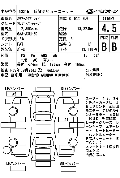 TOYOTA HARRIER 2024