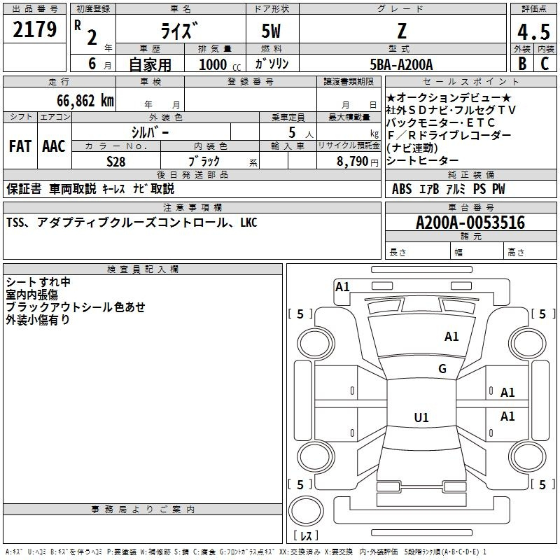 Аукционный лист TOYOTA RAIZE 2020