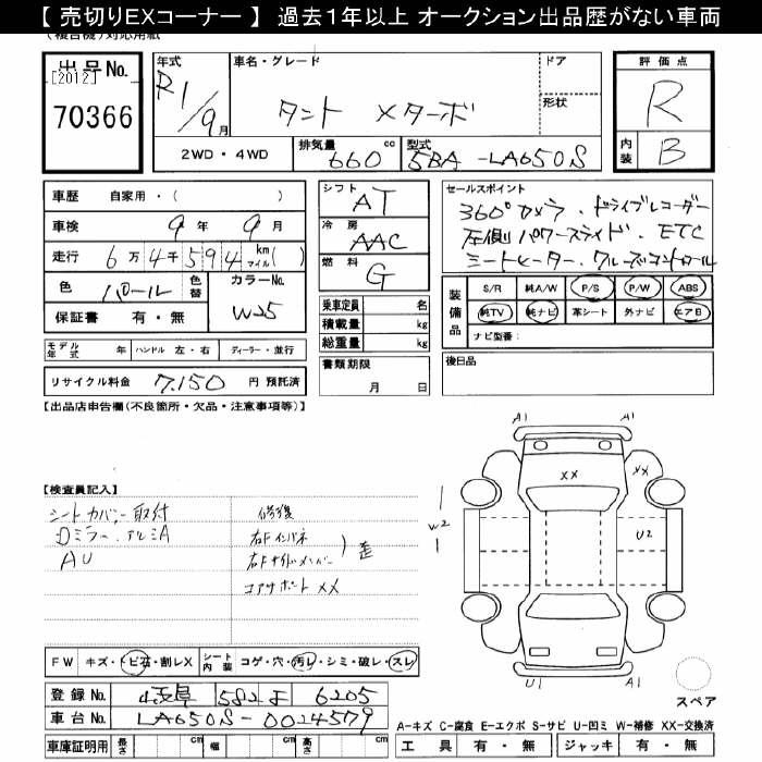 Аукционный лист DAIHATSU TANTO 2019