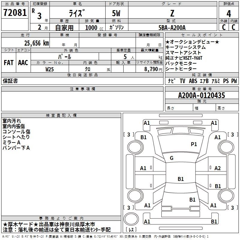 Аукционный лист TOYOTA RAIZE 2021