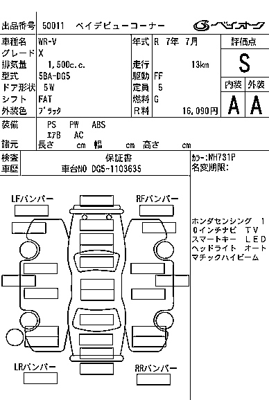 HONDA WR-V 2025