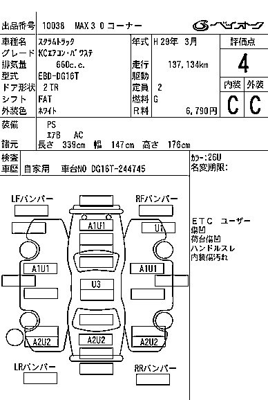 MAZDA SCRUM TRUCK 2017