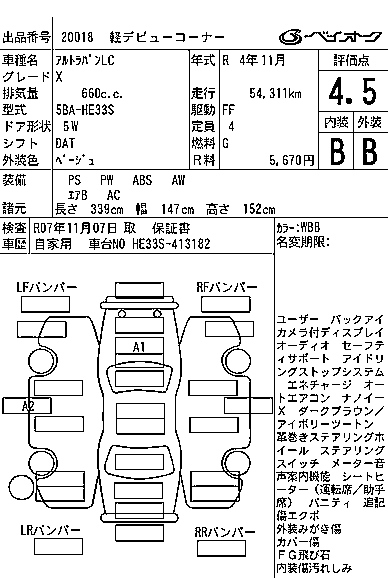 SUZUKI ALTO LAPIN 2022