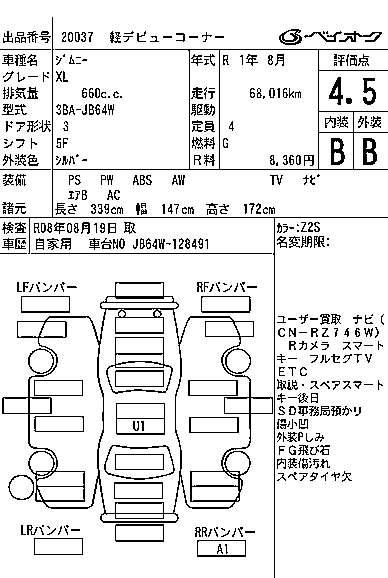 SUZUKI JIMNY 2019