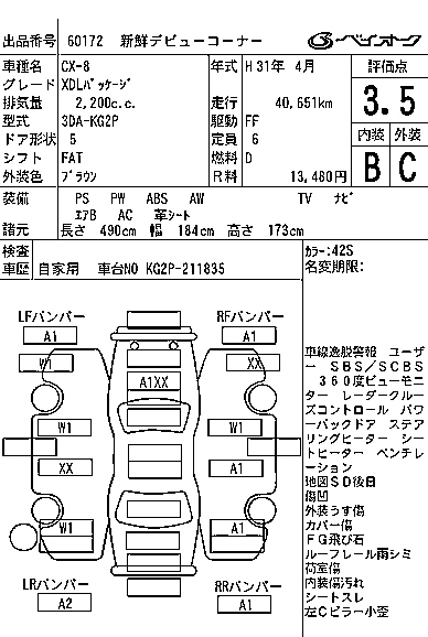 MAZDA CX-8 2019