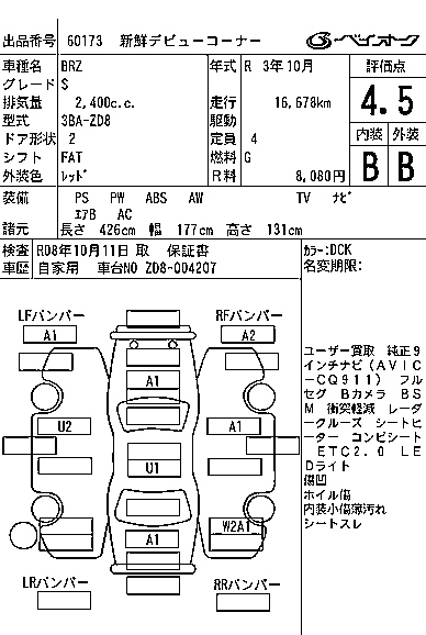 SUBARU BRZ 2021