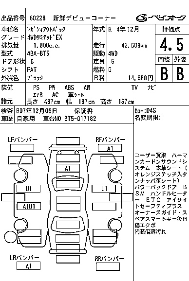 SUBARU LEGACY OUTBACK 2022