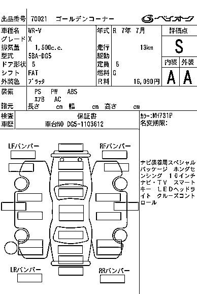 HONDA WR-V 2025