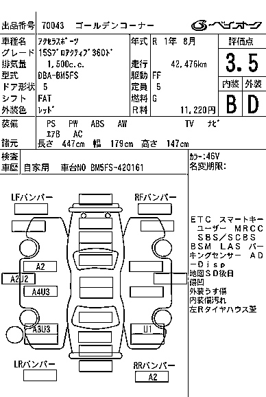 MAZDA AXELA 2019