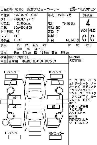 TOYOTA LAND CRUISER PRADO 2015