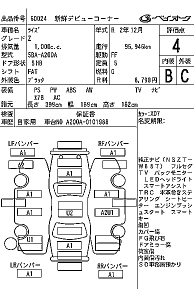 TOYOTA RAIZE 2020