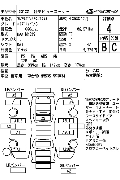 MAZDA FLAIR WAGON 2018