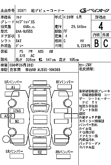 MAZDA FLAIR 2017