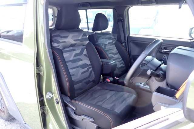 DAIHATSU TAFT 2021