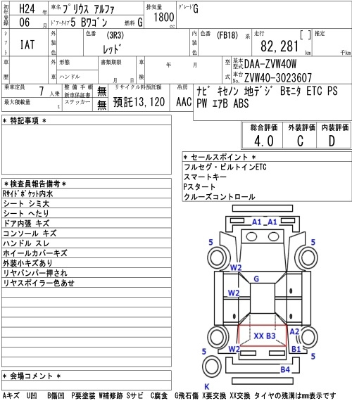 Аукционный лист TOYOTA PRIUS ALPHA 2012