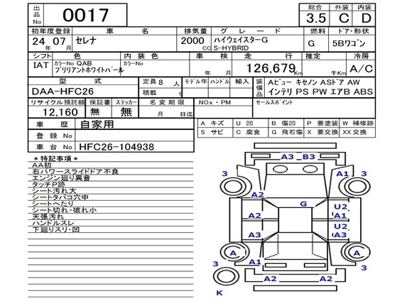 Аукционный лист NISSAN SERENA 2012