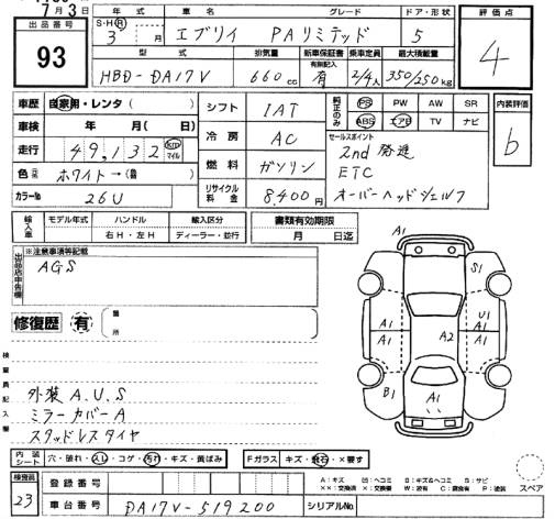 Аукционный лист SUZUKI EVERY 2021