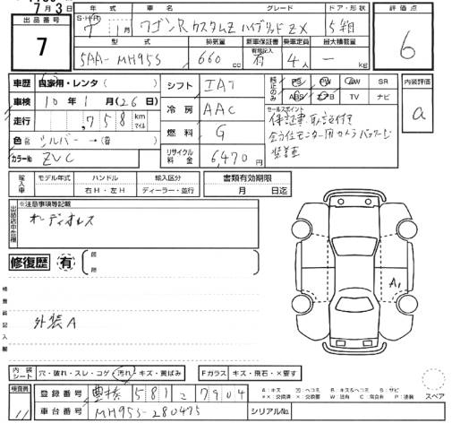 Аукционный лист SUZUKI WAGON R 2025