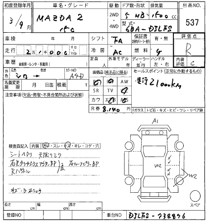 Аукционный лист MAZDA MAZDA2 2021