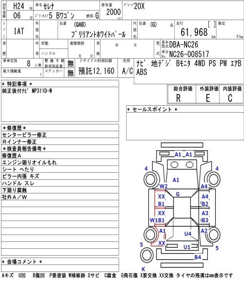 Аукционный лист NISSAN SERENA 2012