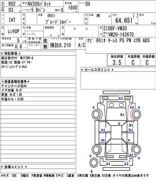 NISSAN NV200