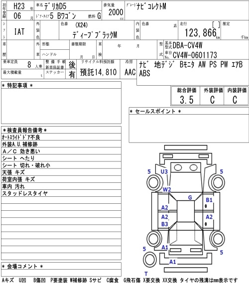 Аукционный лист MITSUBISHI DELICA D5 2011