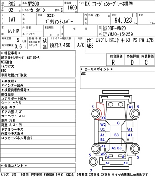 NISSAN NV200