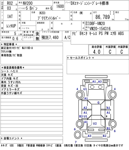 Аукционный лист NISSAN NV200 2020