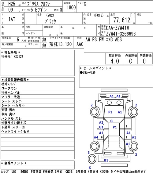 Аукционный лист TOYOTA PRIUS ALPHA 2013