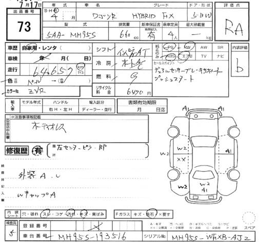 Аукционный лист SUZUKI WAGON R 2022